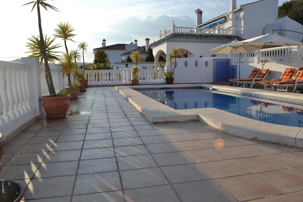 Villa Las Golondrinas Mondron
